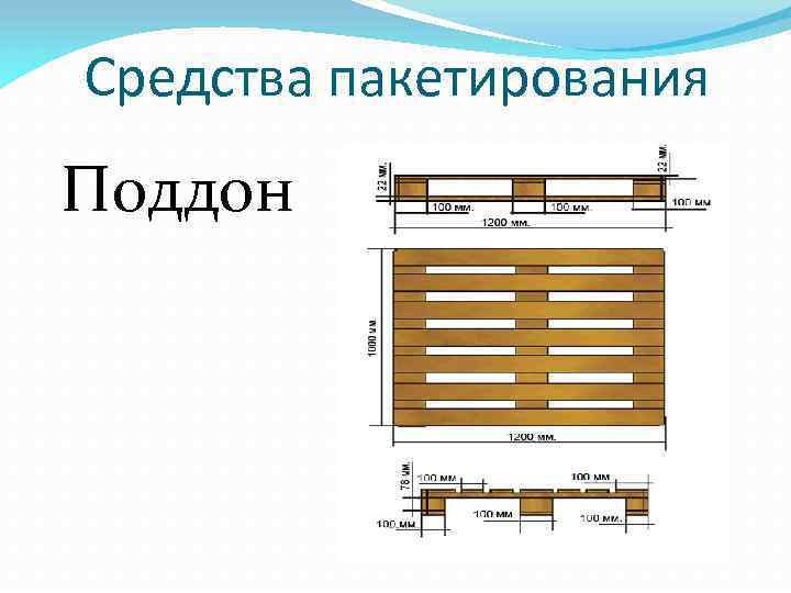 Что такое пакетирование проектов