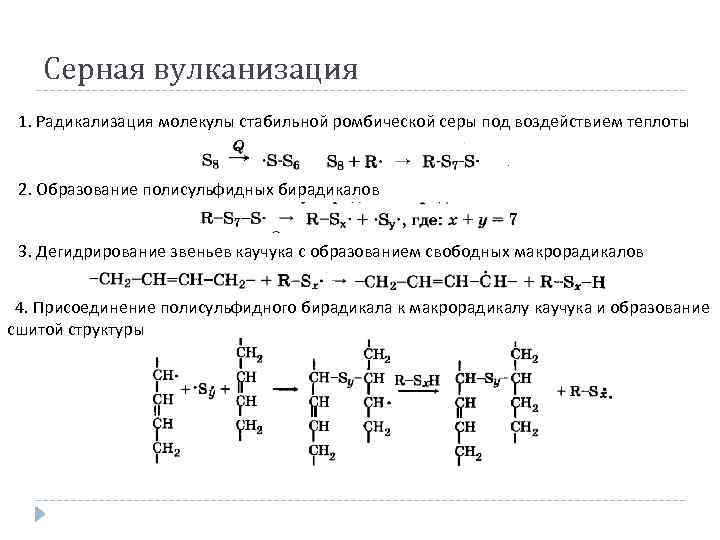Серная вулканизация 1. Радикализация молекулы стабильной ромбической серы под воздействием теплоты 2. Образование полисульфидных