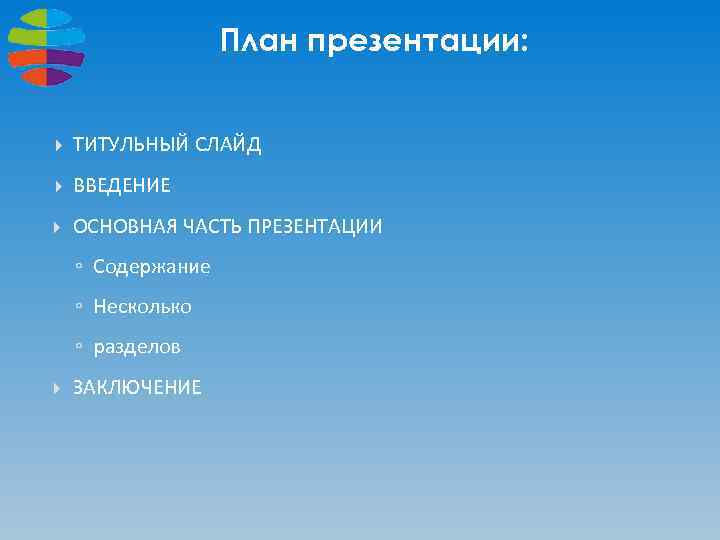 Основные части презентации это