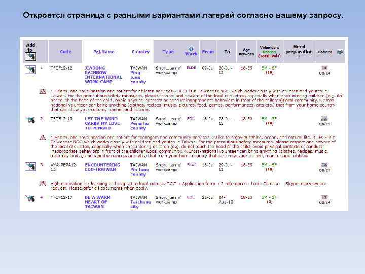 Откроется страница с разными вариантами лагерей согласно вашему запросу. 