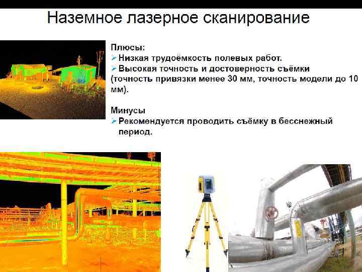 Воздушное лазерное сканирование презентация