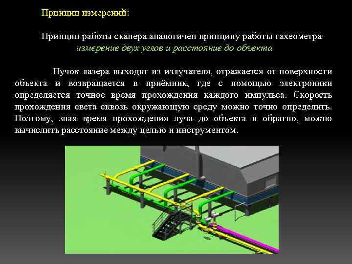 Принцип измерений: Принцип работы сканера аналогичен принципу работы тахеометраизмерение двух углов и расстояние до