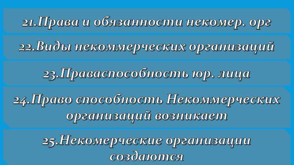 21. Права и обязанности некомер. орг 22. Виды некоммерческих организаций 23. Праваспособность юр. лица