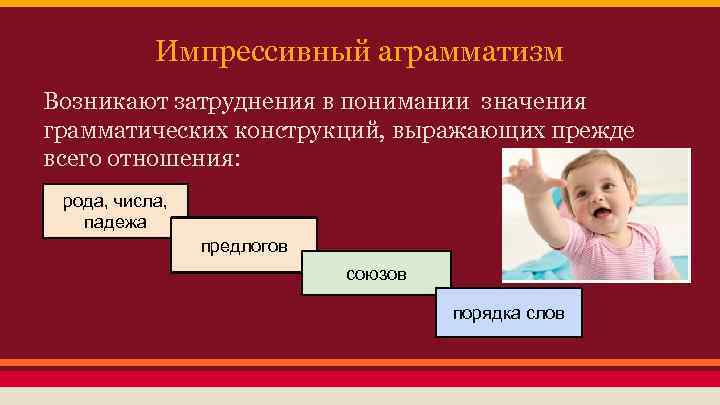 Импрессивный аграмматизм Возникают затруднения в понимании значения грамматических конструкций, выражающих прежде всего отношения: рода,