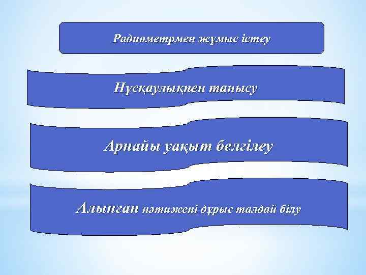 Радиометрмен жұмыс істеу Нұсқаулықпен танысу Арнайы уақыт белгілеу Алынған нәтижені дұрыс талдай білу 