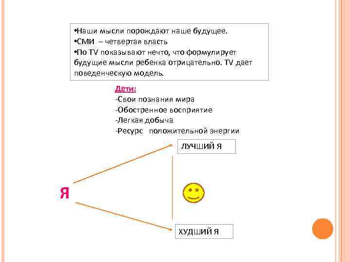  • Наши мысли порождают наше будущее. • СМИ – четвертая власть • По