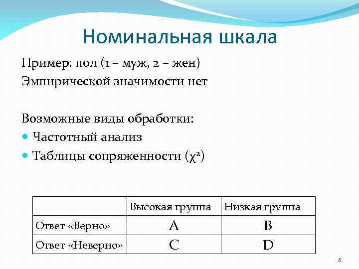 Номинальная шкала Пример: пол (1 – муж, 2 – жен) Эмпирической значимости нет Возможные