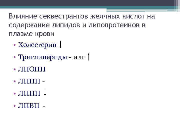 Влияние секвестрантов желчных кислот на содержание липидов и липопротеинов в плазме крови • Холестерин