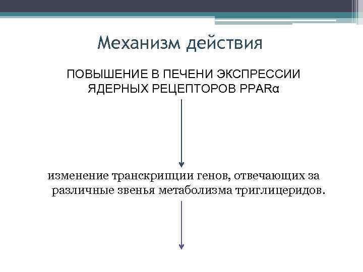 Механизм действия ПОВЫШЕНИЕ В ПЕЧЕНИ ЭКСПРЕССИИ ЯДЕРНЫХ РЕЦЕПТОРОВ PPARα изменение транскрипции генов, отвечающих за