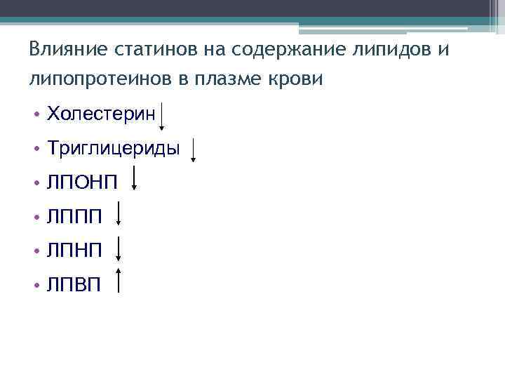 Влияние статинов на содержание липидов и липопротеинов в плазме крови • Холестерин • Триглицериды