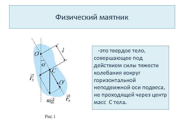 Маятник определение