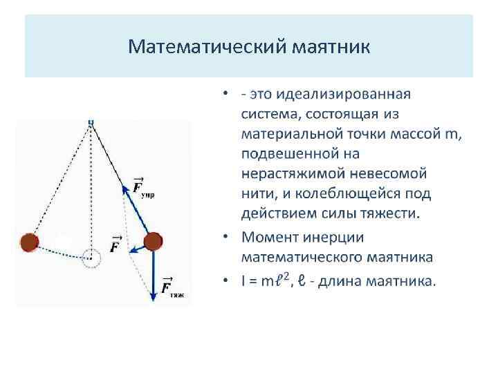 3 период математического маятника