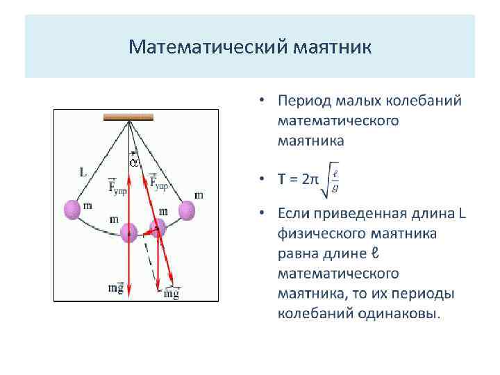 Математический маятник картинка