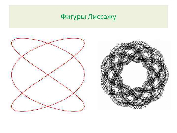 Фигуры лиссажу как рисовать