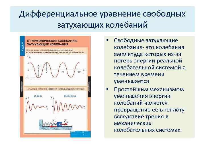 Как называется периодически. Механические колебания гармонические колебания резонанс. Затухающие колебания график колебаний. Уравнение затухающих гармонических колебаний. Дифференциальное уравнение затухающих колебаний.