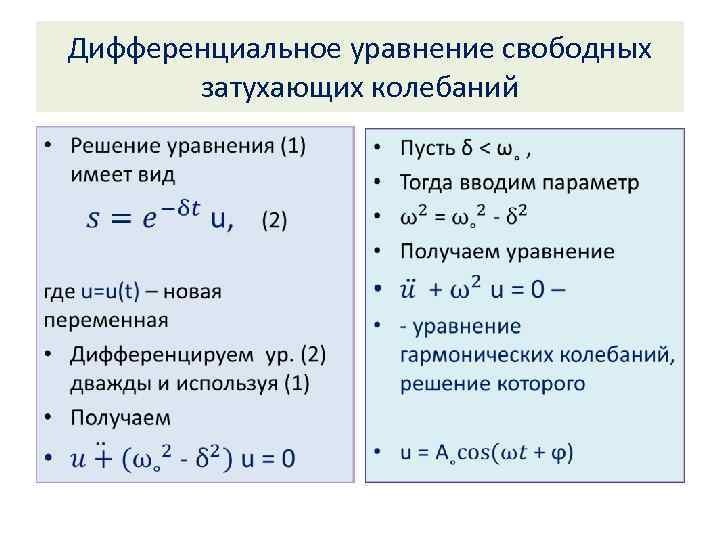 Дифференциальное уравнение свободных затухающих колебаний • • 