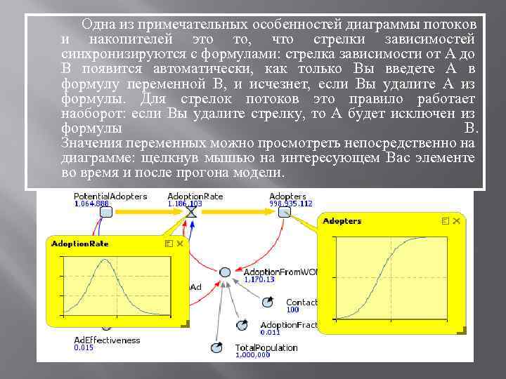 Одна из примечательных особенностей диаграммы потоков и накопителей это то, что стрелки зависимостей синхронизируются