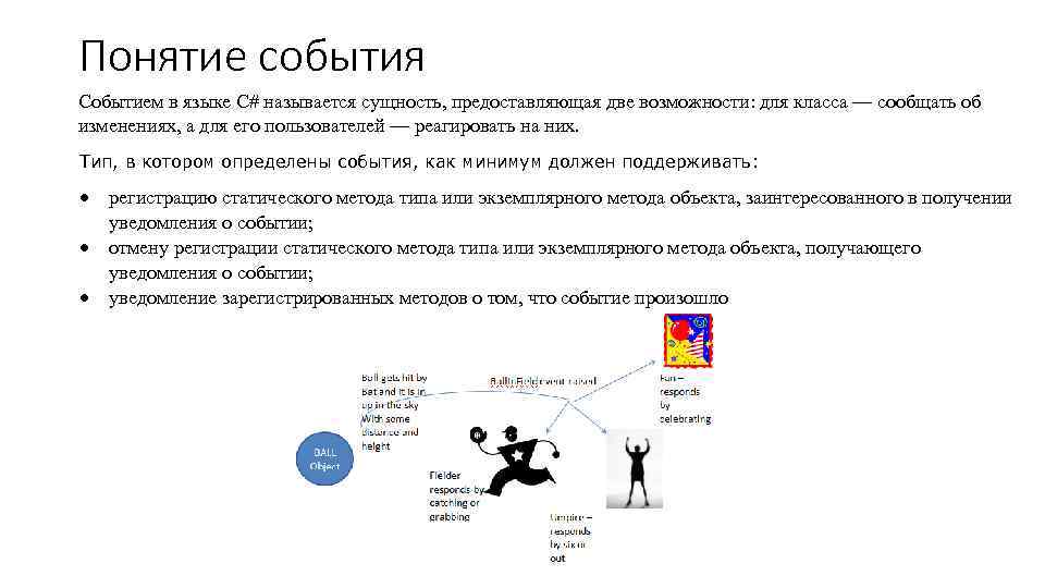 Понятие события Событием в языке C# называется сущность, предоставляющая две возможности: для класса —