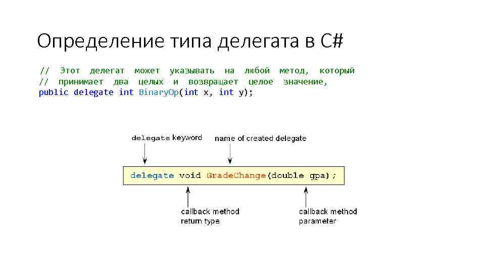 Получить определить вид. Делегаты с#. Зачем нужны делегаты c#. Типы делегатов c#. Делегат это определение.