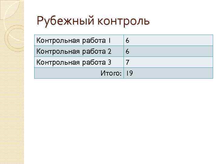 Рубежный контроль Контрольная работа 1 Контрольная работа 2 Контрольная работа 3 Итого: 6 6