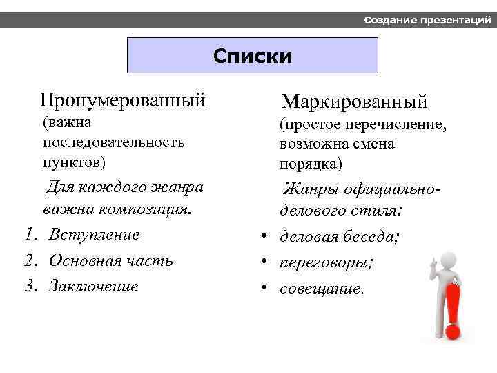 Создание презентаций Списки Пронумерованный (важна последовательность пунктов) Для каждого жанра важна композиция. 1. Вступление