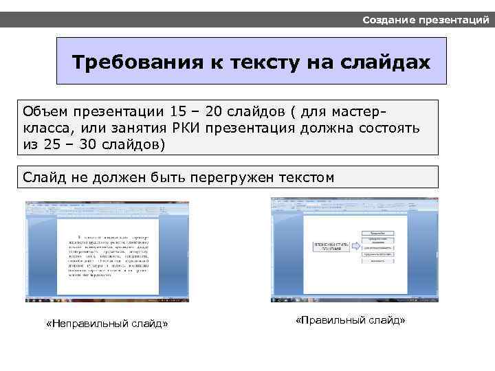 Объем презентации