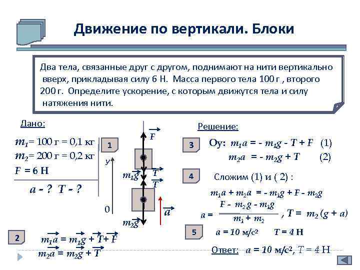 Движение по вертикали. Блоки Два тела, связанные друг с другом, поднимают на нити вертикально