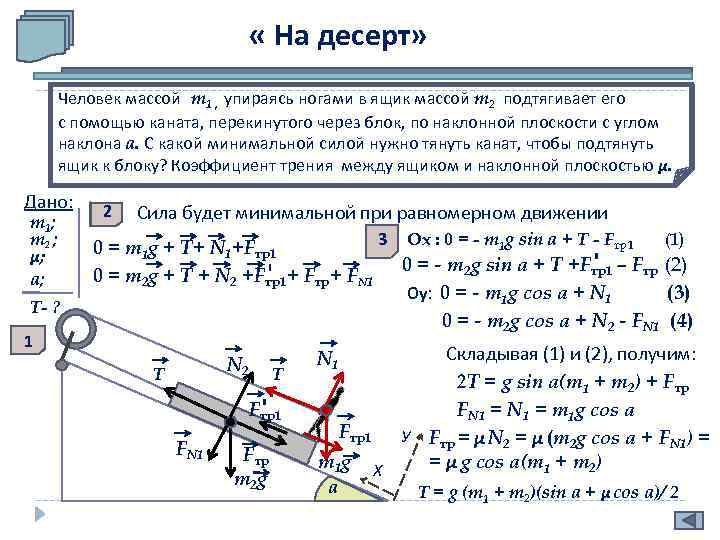  « На десерт» Человек массой m 1 , упираясь ногами в ящик массой