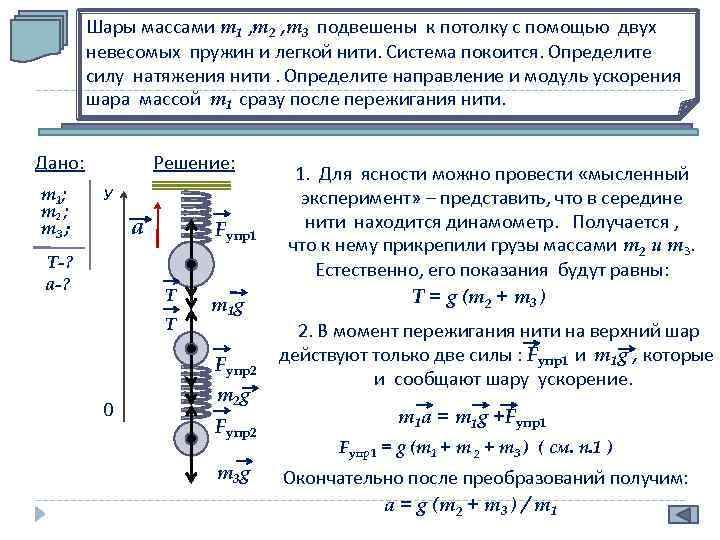 Шары массами m 1 , m 2 , m 3 подвешены к потолку с