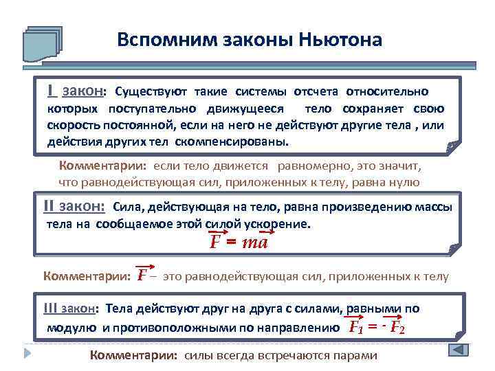 Вспомним законы Ньютона I закон: Существуют такие системы отсчета относительно которых поступательно движущееся тело