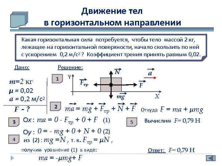 Движение тел в горизонтальном направлении Какая горизонтальная сила потребуется, чтобы тело массой 2 кг,