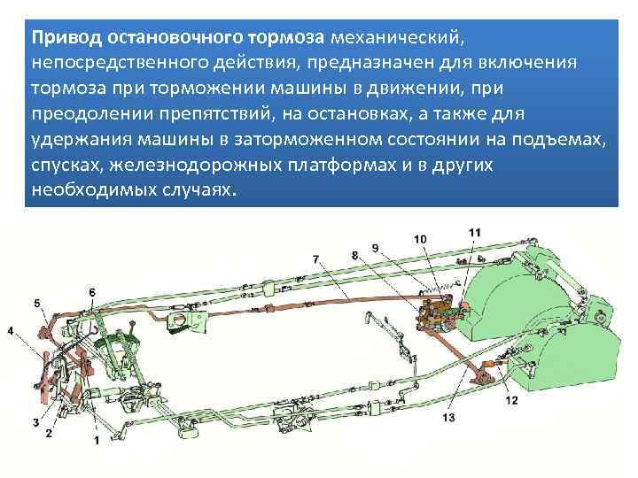 Привод остановочного тормоза механический, непосредственного действия, предназначен для включения тормоза при торможении машины в