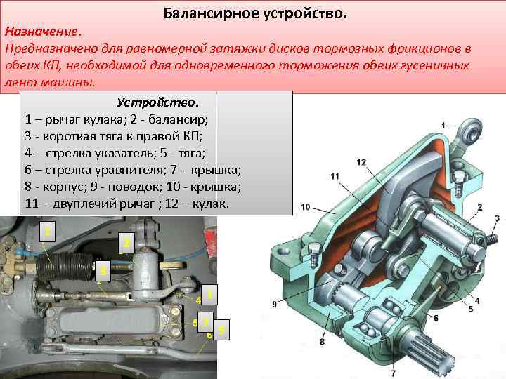 Балансирное устройство. Назначение. Предназначено для равномерной затяжки дисков тормозных фрикционов в обеих КП, необходимой