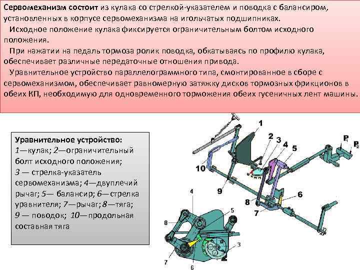 Сервомеханизм состоит из кулака со стрелкой-указателем и поводка с балансиром, установленных в корпусе сервомеханизма