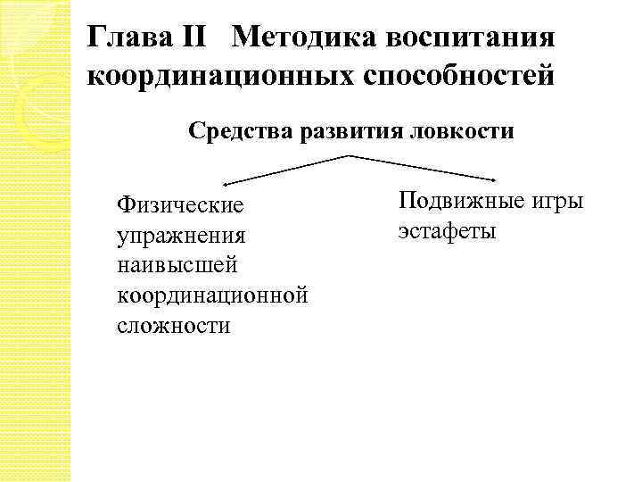 Методика развития координационных способностей