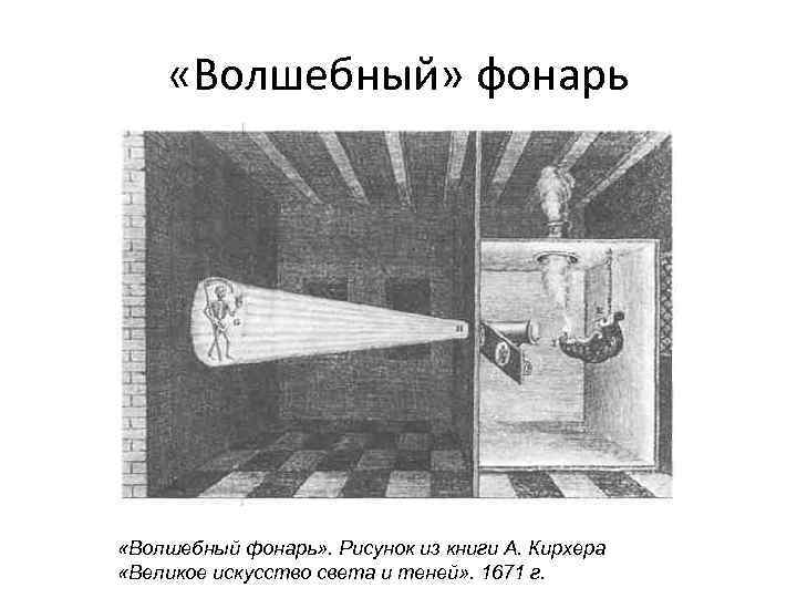  «Волшебный» фонарь «Волшебный фонарь» . Рисунок из книги А. Кирхера «Великое искусство света
