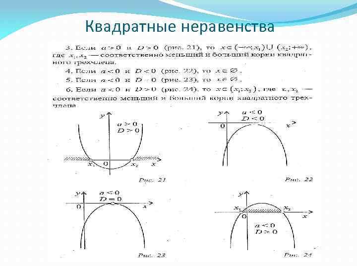 Решение квадратных неравенств 9. Решение квадратных неравенств с параметром. Квадратные уравнения и неравенства. Квадратные неравенства с параметром. Квадратичные уравнения и неравенства.