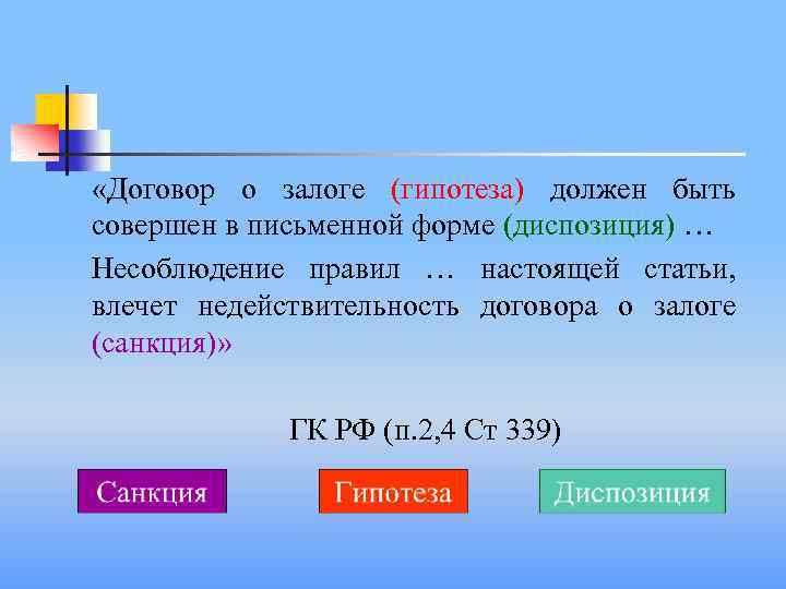  «Договор о залоге (гипотеза) должен быть совершен в письменной форме (диспозиция) … Несоблюдение