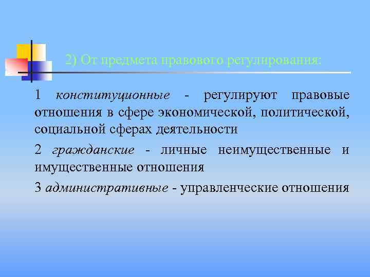 2) От предмета правового регулирования: 1 конституционные - регулируют правовые отношения в сфере экономической,