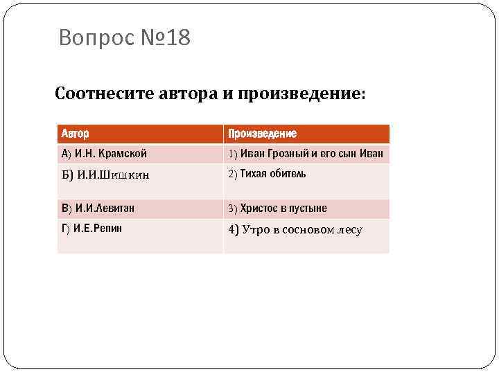 Вопрос № 18 Соотнесите автора и произведение: Автор Произведение А) И. Н. Крамской 1)