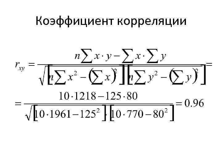 Коэффициент корреляции 