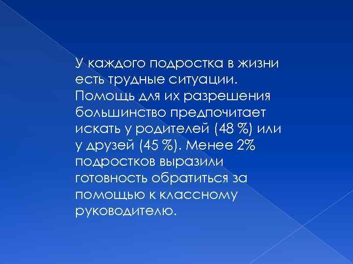 У каждого подростка в жизни есть трудные ситуации. Помощь для их разрешения большинство предпочитает