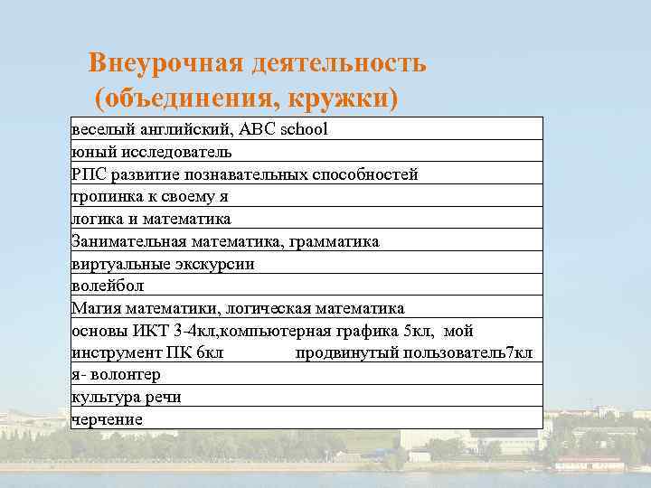 Внеурочная деятельность (объединения, кружки) веселый английский, ABC school юный исследователь РПС развитие познавательных способностей