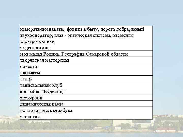 измерять-познавать, физика в быту, дорога добра, юный звукооператор, глаз - оптическая система, элементы электротехники