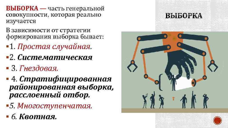 ВЫБОРКА — часть генеральной совокупности, которая реально изучается В зависимости от стратегии формирования выборка