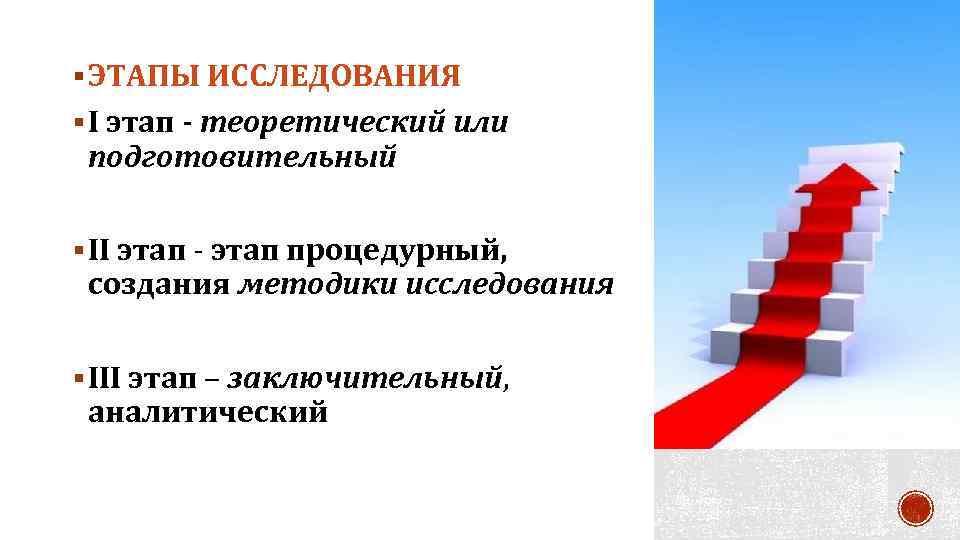 Фазы исследования