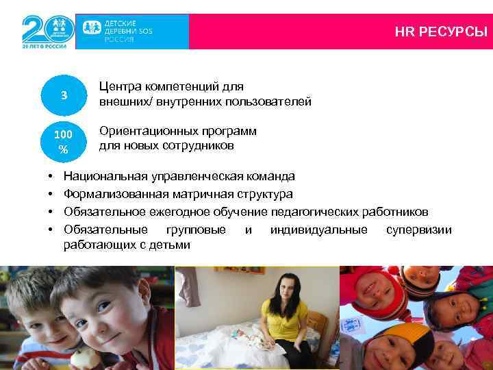 HR РЕСУРСЫ 3 100 % • • Центра компетенций для внешних/ внутренних пользователей Ориентационных