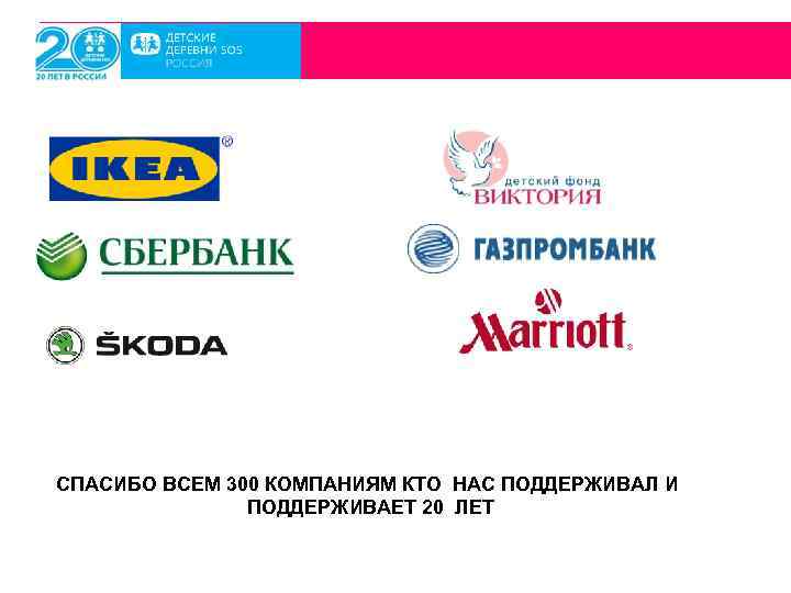 СПАСИБО ВСЕМ 300 КОМПАНИЯМ КТО НАС ПОДДЕРЖИВАЛ И ПОДДЕРЖИВАЕТ 20 ЛЕТ 