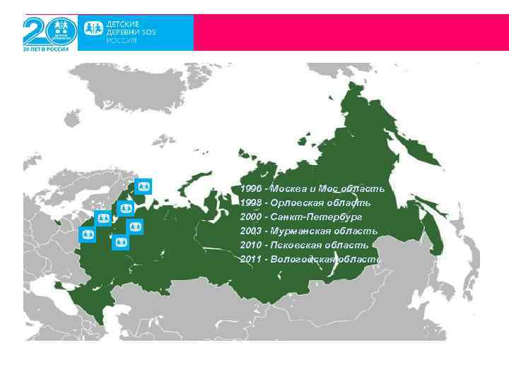 1996 - Москва и Мос область 1998 - Орловская область 2000 - Санкт-Петербург 2003