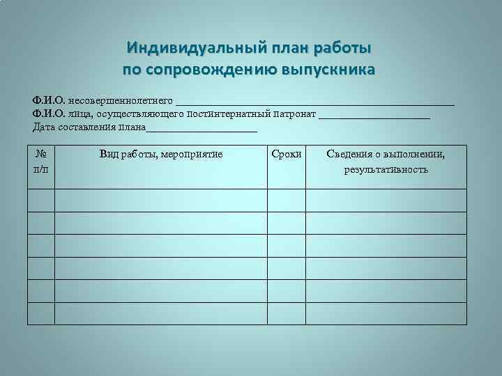 Индивидуальный план работы по сопровождению выпускника Ф. И. О. несовершеннолетнего _________________________ Ф. И. О.